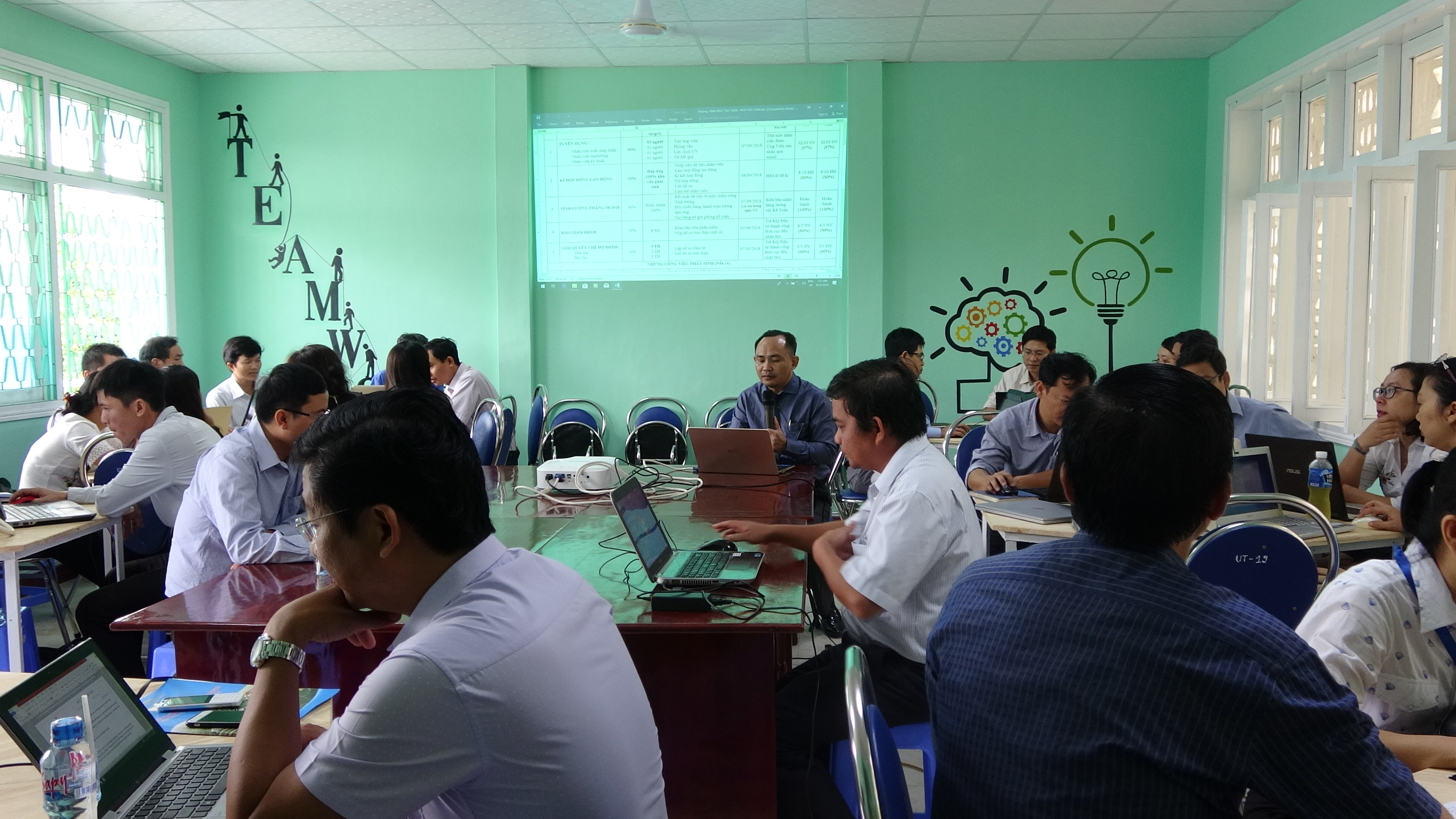 to-chuc-tap-huan-chi-so-danh-gia-hieu-qua-cong-viec-kpi-cho-toan-the-can-bo-giao-vien-nha-truong