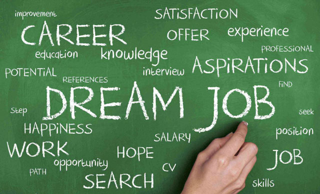 Định hướng nghề nghiệp