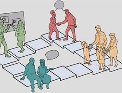 Giới thiệu khóa học trực tuyến về đổi mới sáng tạo