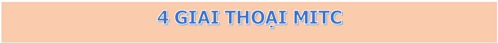 giai-thoai-MITC