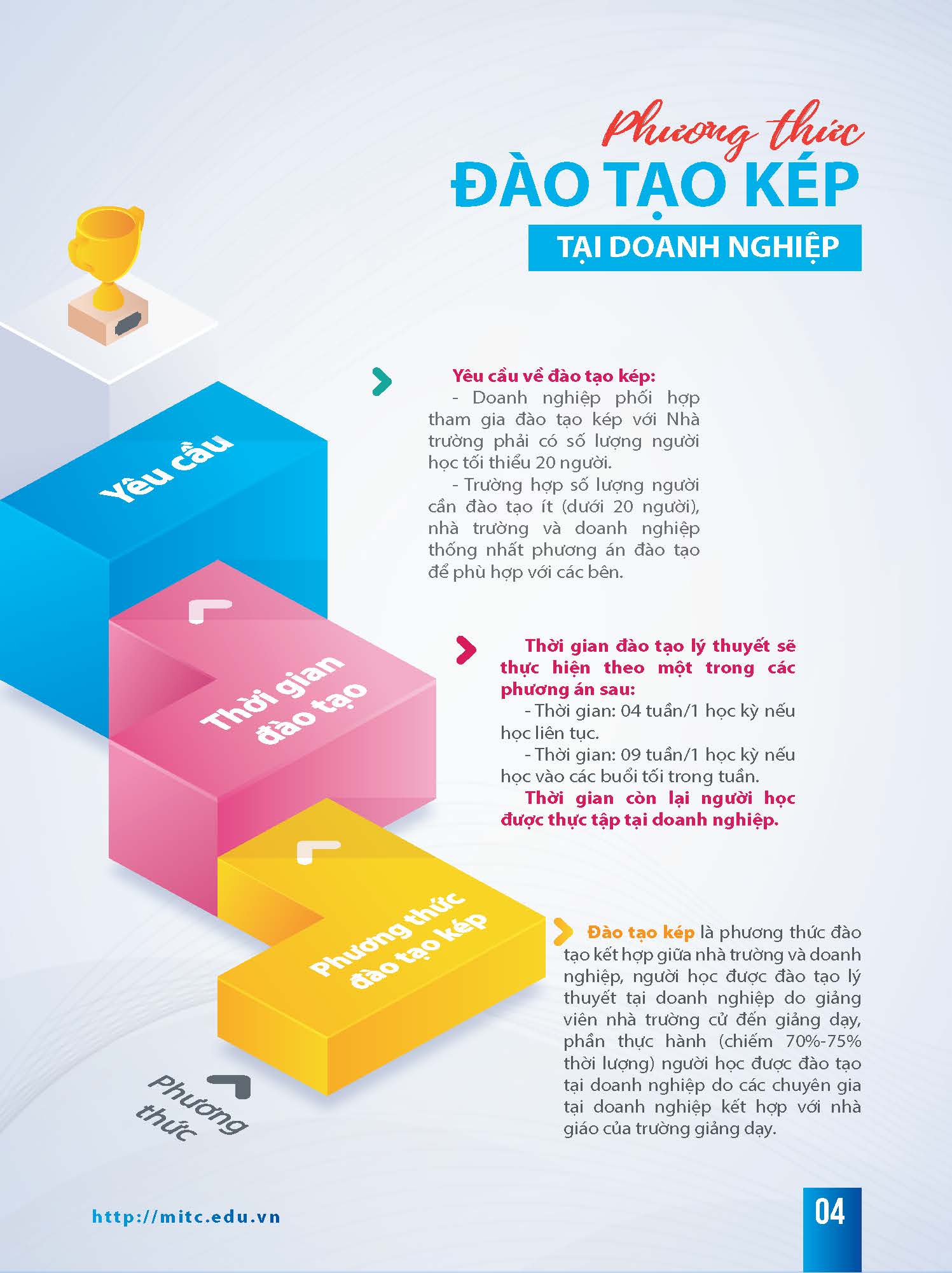 Tuyen sinh dao tao tai doanh nghiep - 3