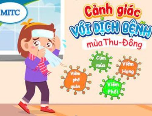 Mùa Thu Đông: Bảo Vệ Sức Khỏe, Chinh Phục Tri Thức