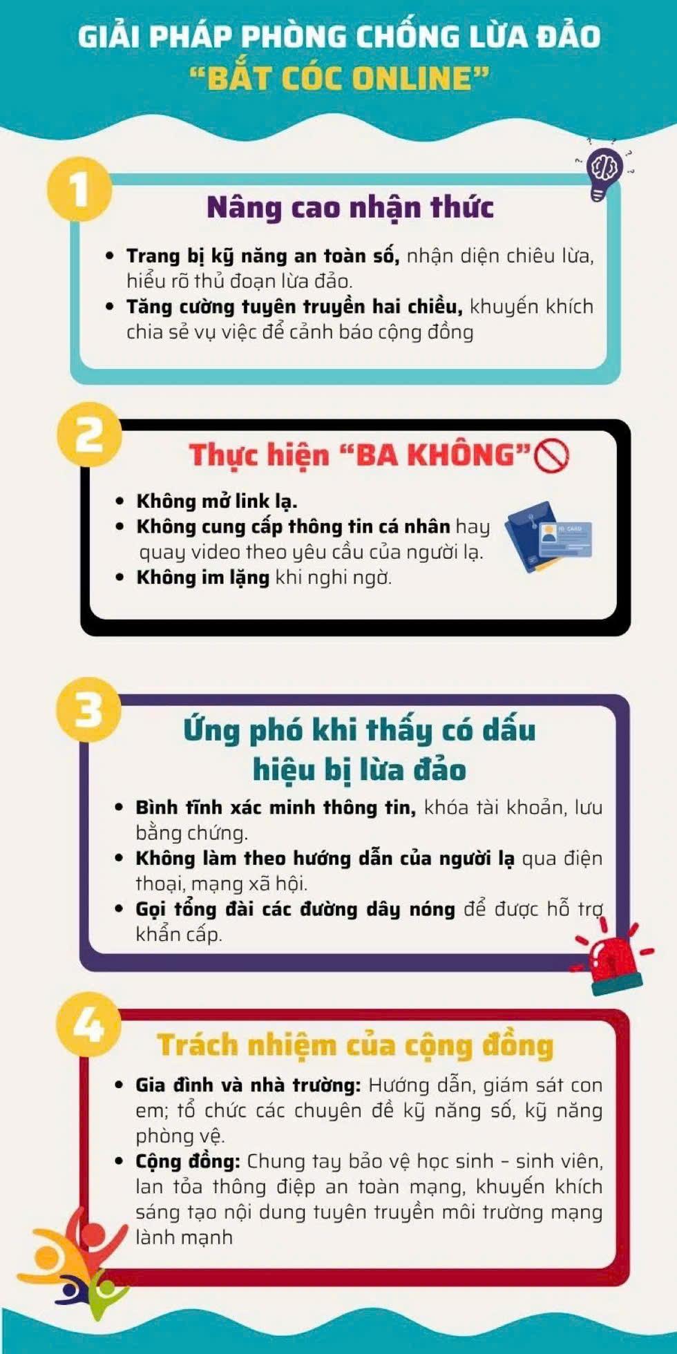 Bắt cóc Online – Tội phạm lừa đảo nhắm đến học sinh, sinh viên 1