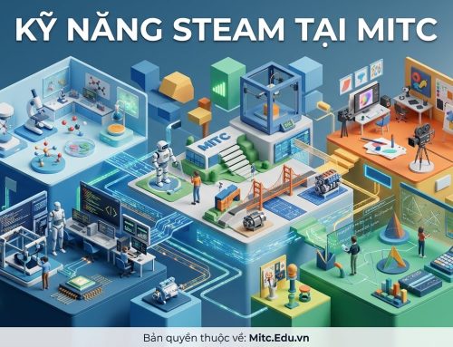 Sinh viên MITC đón đầu kỷ nguyên số: Khi STEAM và sáng tạo là “vũ khí” chuyển mình
